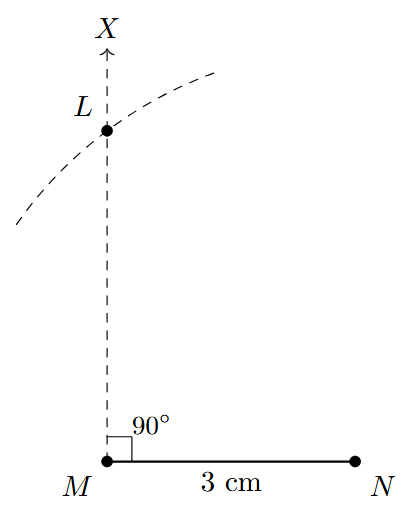 RHS Example Step 3 An arc with radius 5 cm and center N cuts the perpendicular ray MX at point L.
